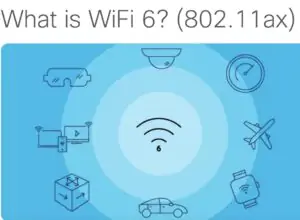 What-is-WiFi-6