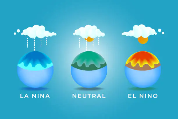 El-Niño-and-La-Niña