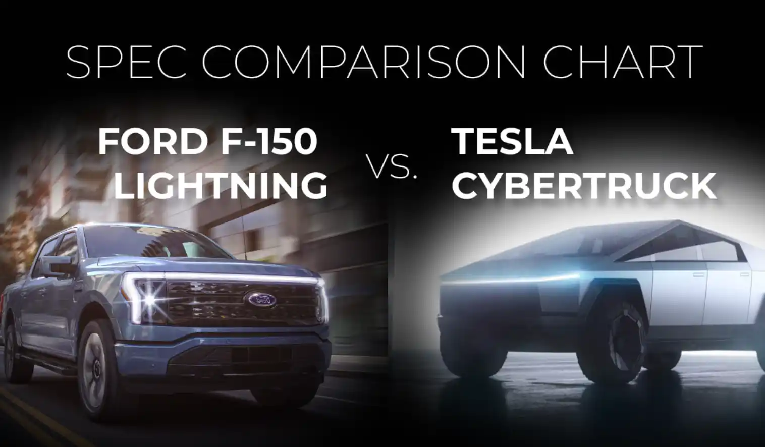 Ford-F-150-vs-Tesla-Cybertruck